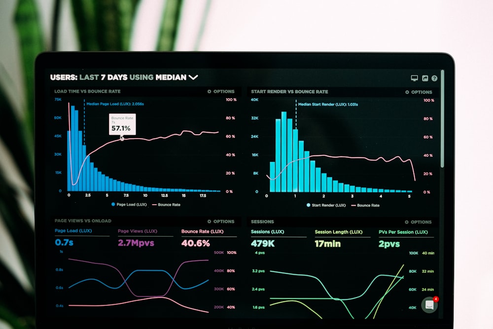 Journey Health: spotting stalled momentum early