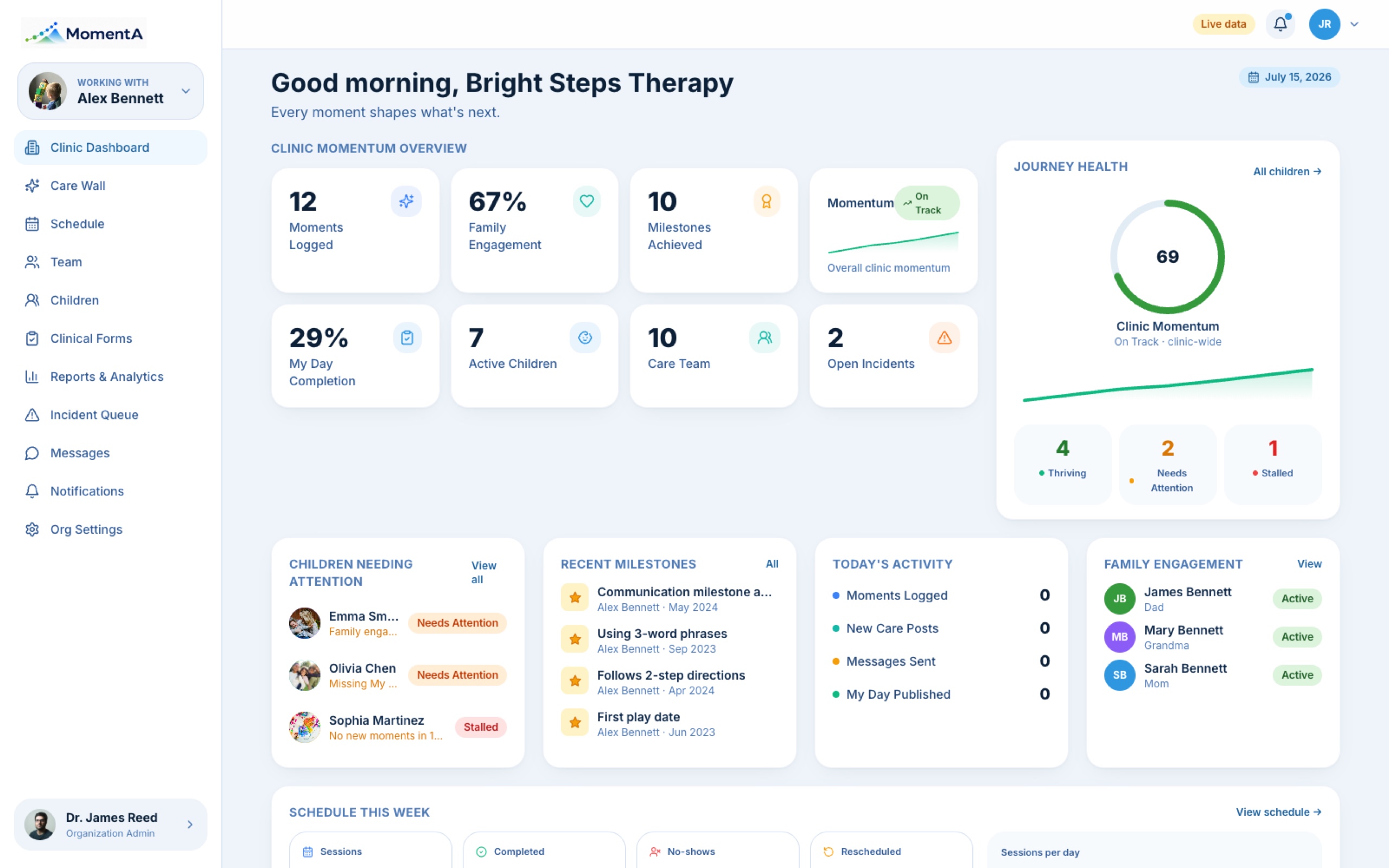 Provider organization dashboard on desktop